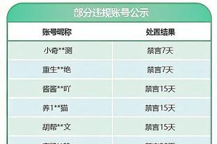 ?直播吧视频直播预告：今晚23点吉达联合vs保级队，本泽马出战